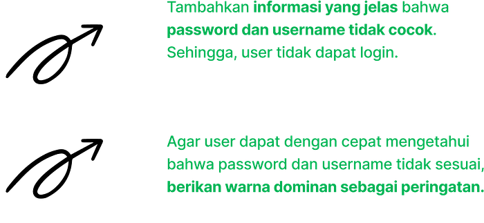Login case illustration from the original article