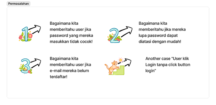Login case illustration from the original article